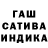 Бошки Шишки SATIVA & INDICA Daria GPotter